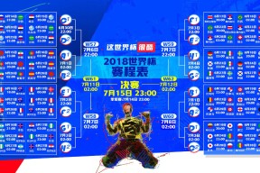 UCL女足半决赛 切尔西女足首回合同巴萨女足战成平局